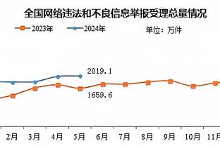 必威体育地址截图4